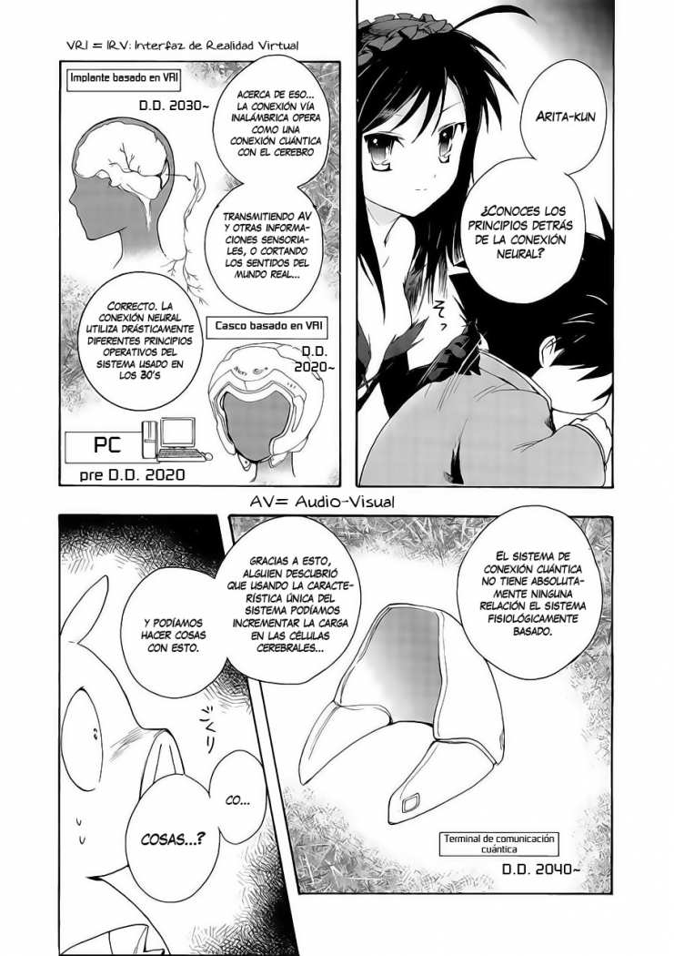 Accel World El Enemigo Aparece 第13页