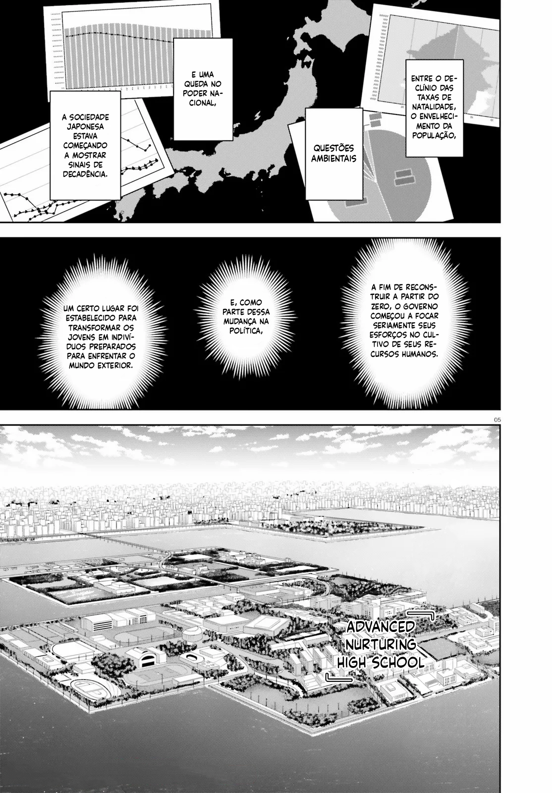 Youkoso Jitsuryoku Shijou Shugi no Kyoushitsu e: 2-nensei-hen Sala 1 第5页