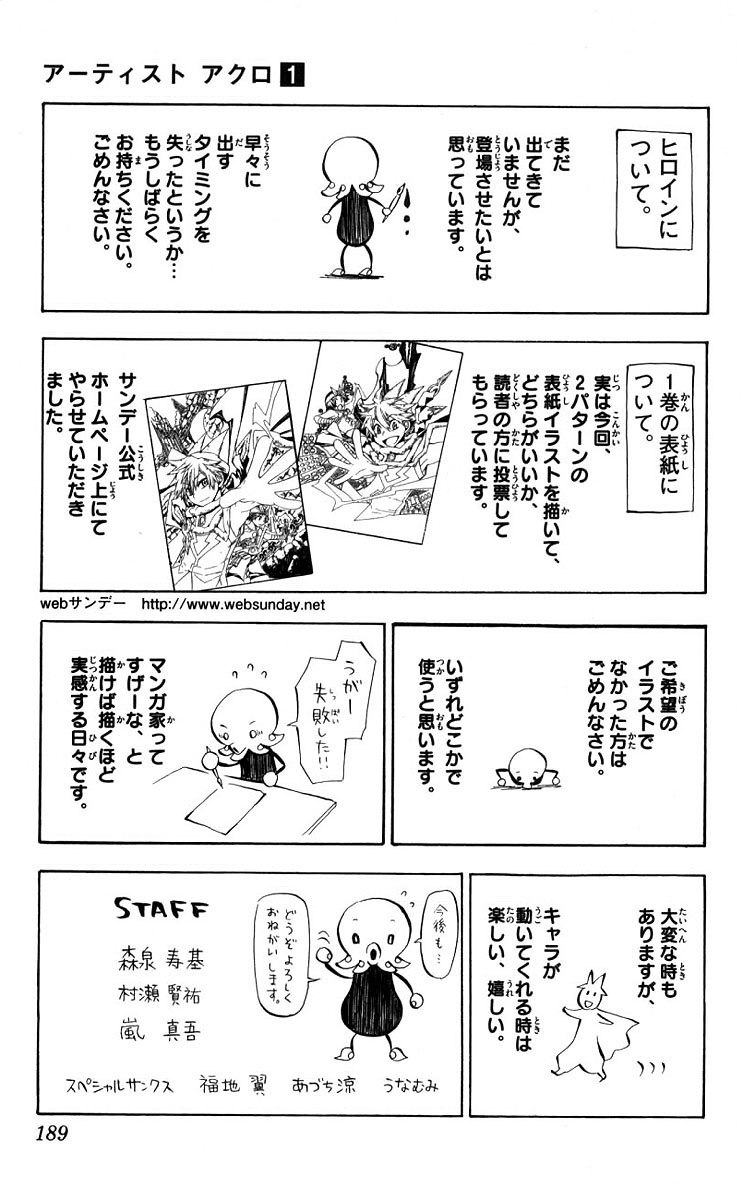 Artist Acro Vol. 1 Ch. 6 第29页