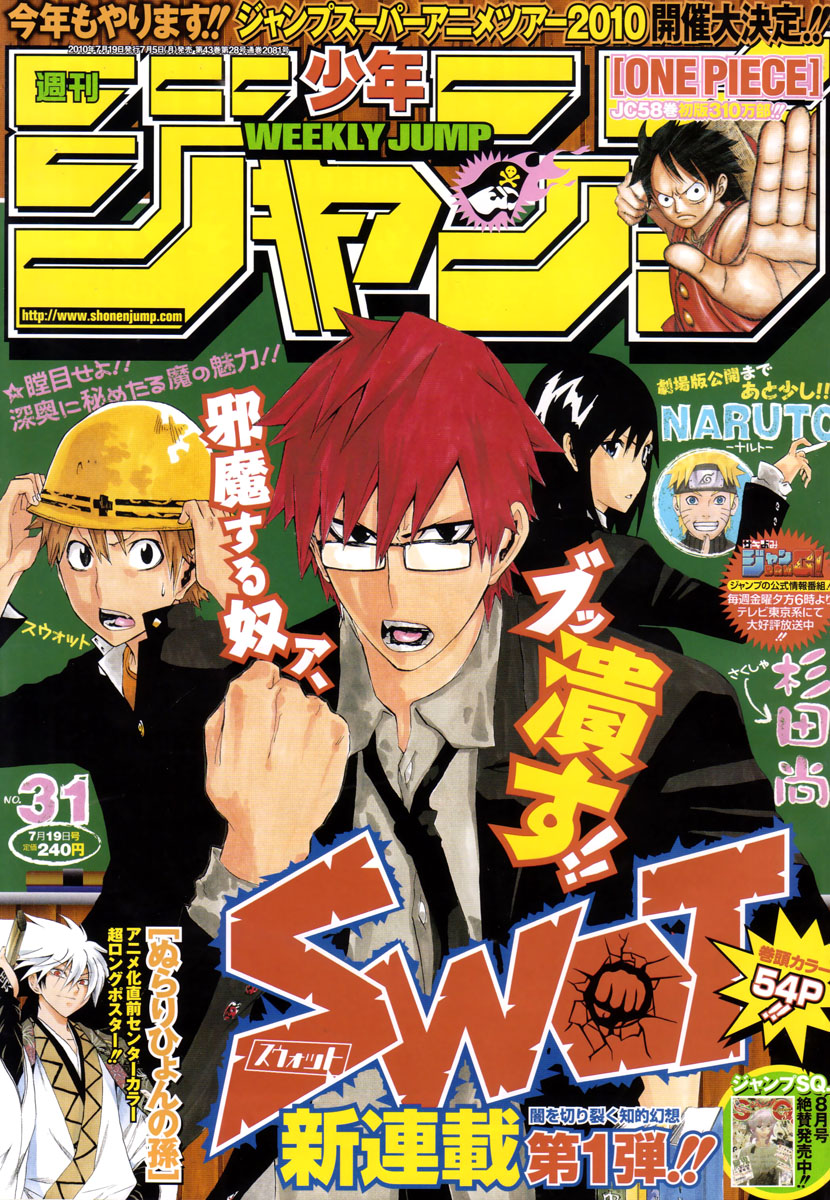 SWOT 第2页