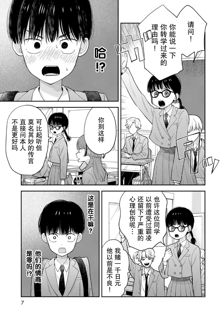 Boku dake ga Shitterun daze 第7页