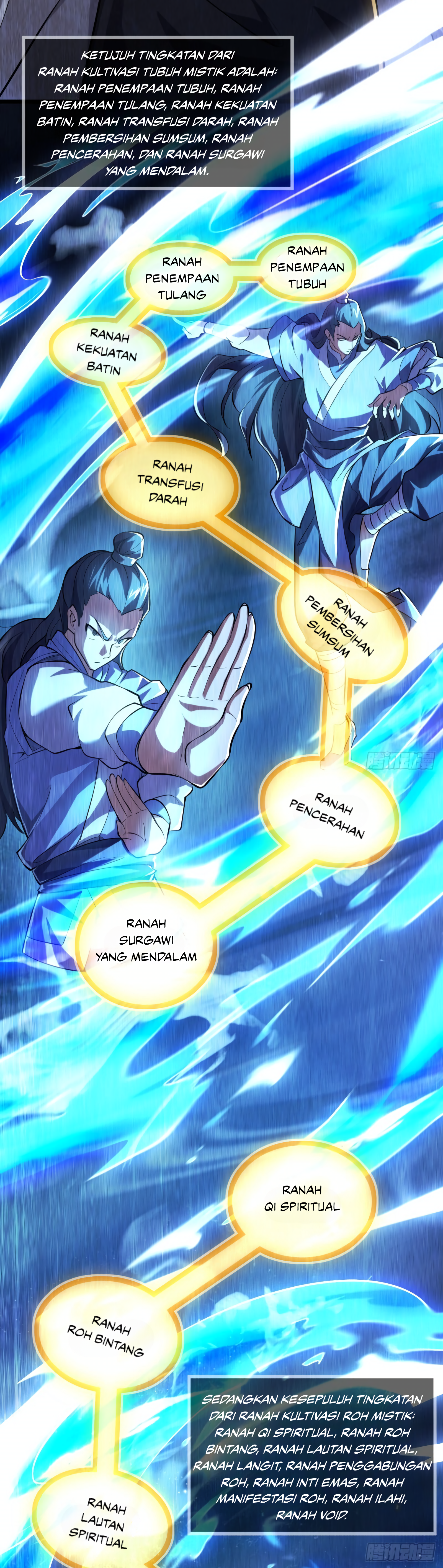 I Scared the Divine Lord as I Handed Over the Ancient Immortal Pill Tanaman roh atau sampah 第4页