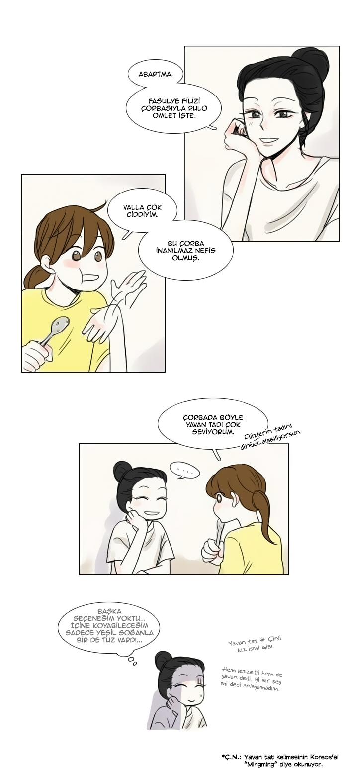 Fluttering Feelings Ch. 5 第7页