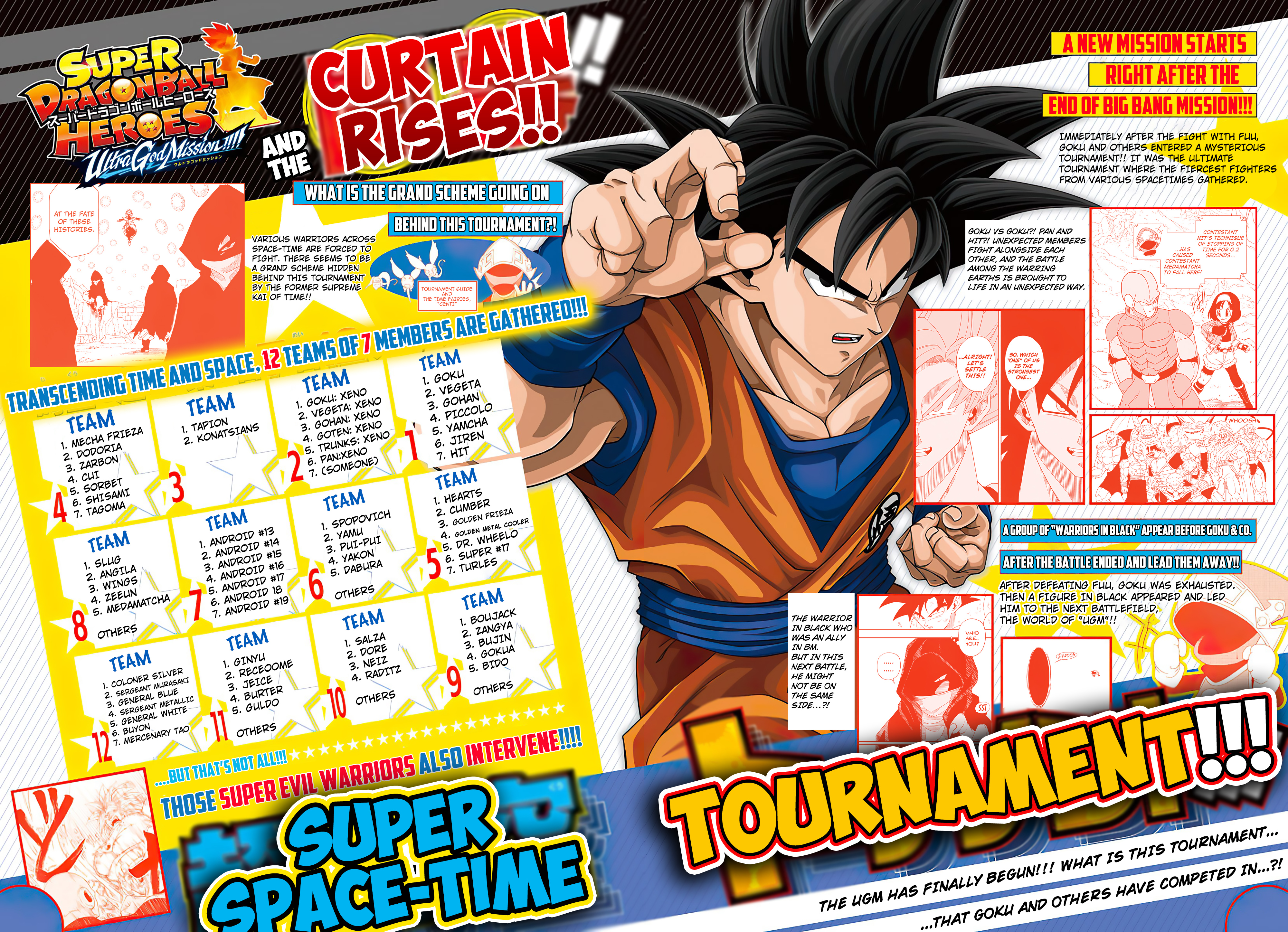 Super Dragon Ball Heroes: Ultra God Mission!!!! Intruders 第2页