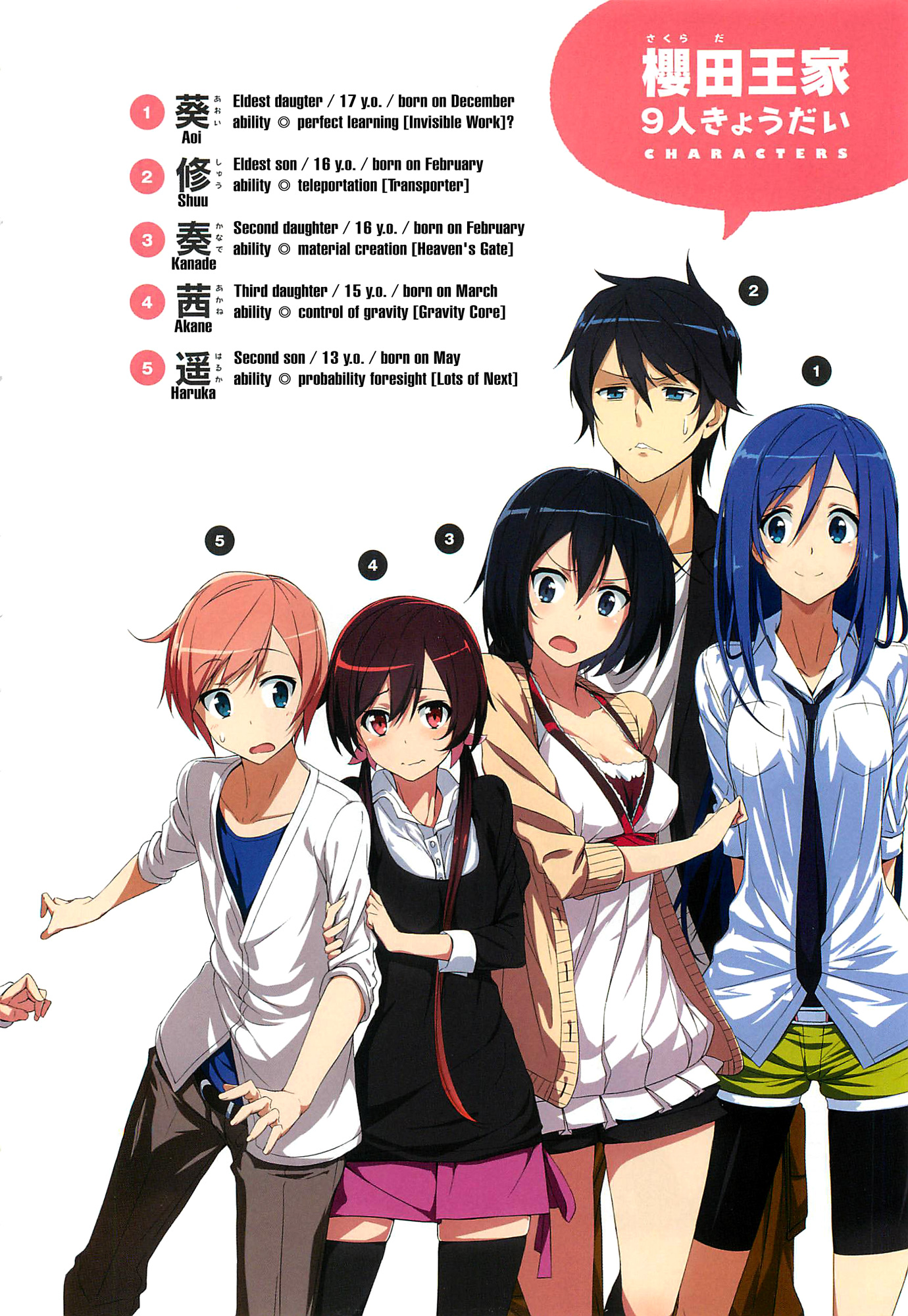 Joukamachi no Dandelion 第5页