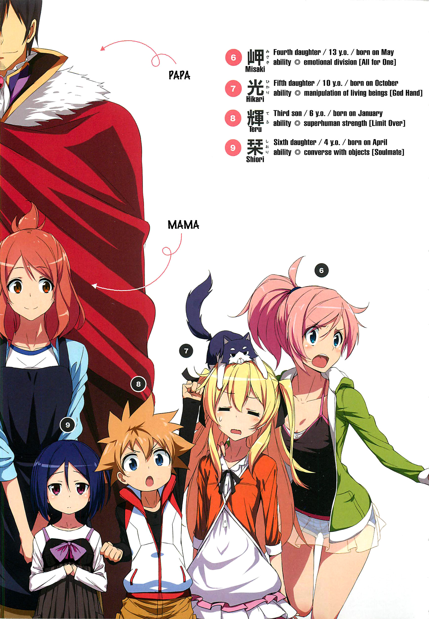 Joukamachi no Dandelion 第6页