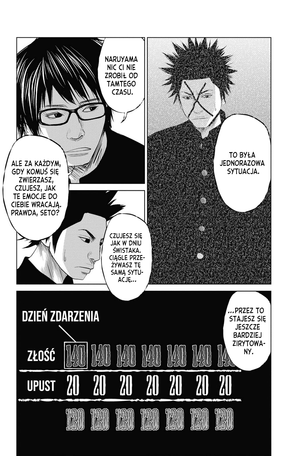 Setoutsumi Vol. 1 Ch. 1 第8页