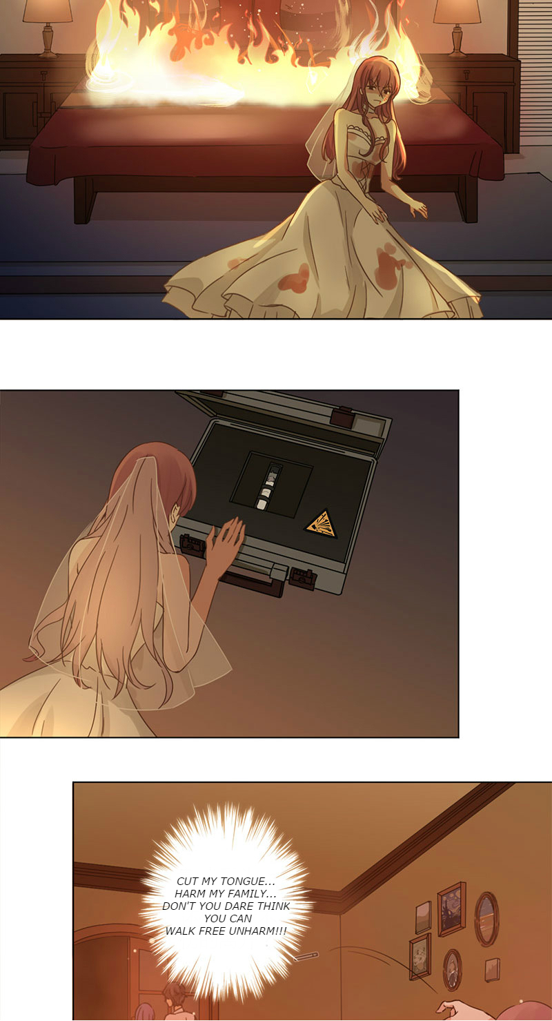 The Rebirth of Noble: Revenge Prologue 第6页