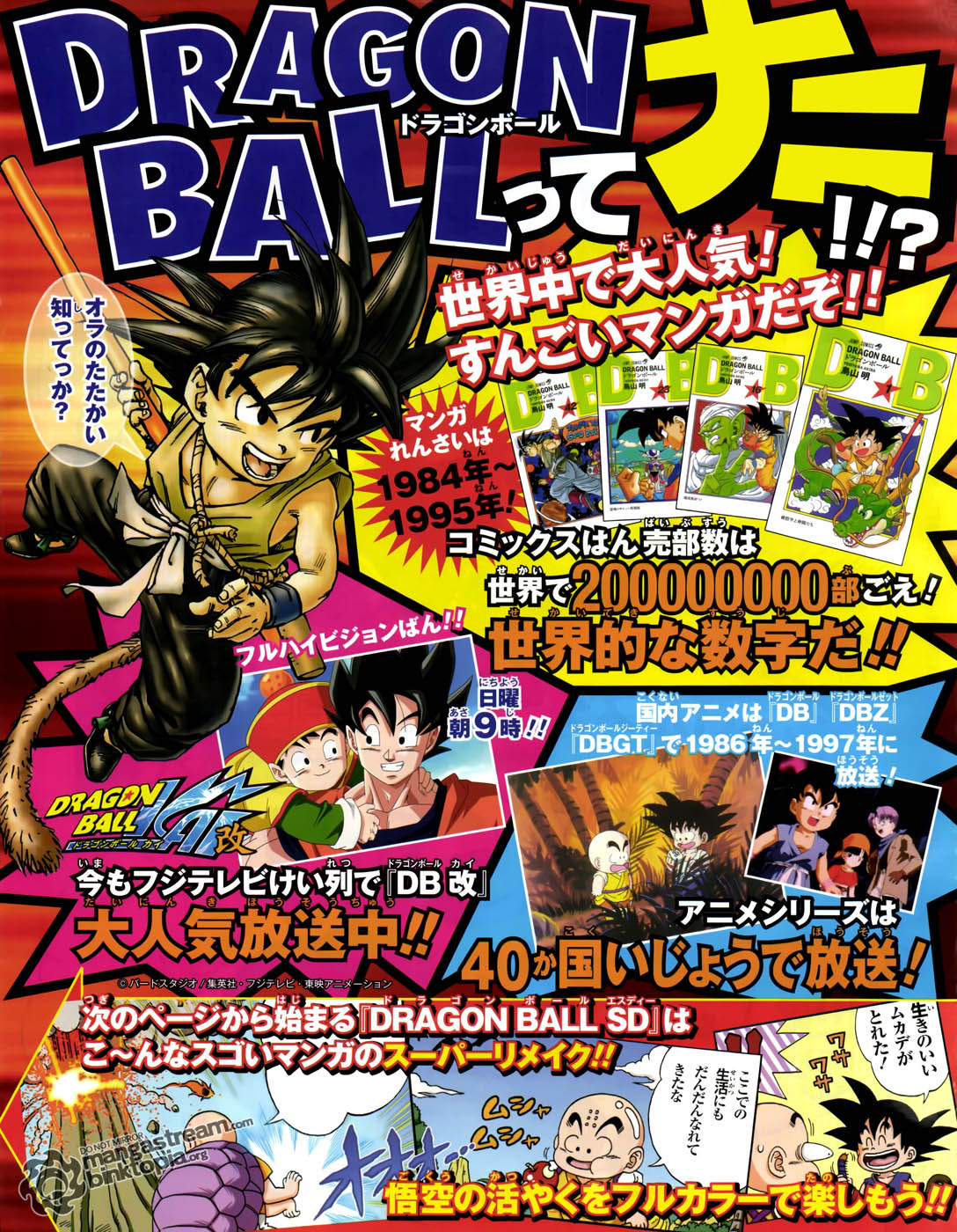 Dragon Ball SD 第2页